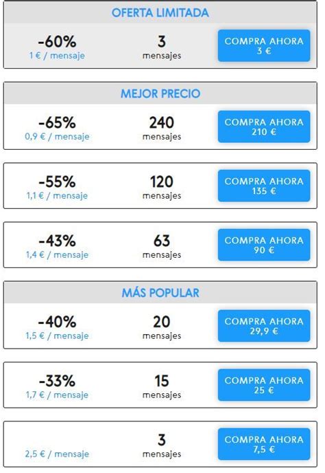 Radar de ligues Opinión & Opinión de los usuarios 2021